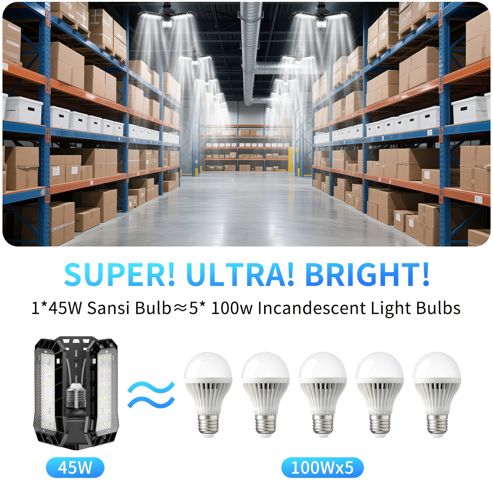 2 Pack LED Garage Light with E27 Base, 5000K Daylight, 10000LM, Deformable 3 Panels,144LED Linkable Shop Light for Garage, Workshop, Basement