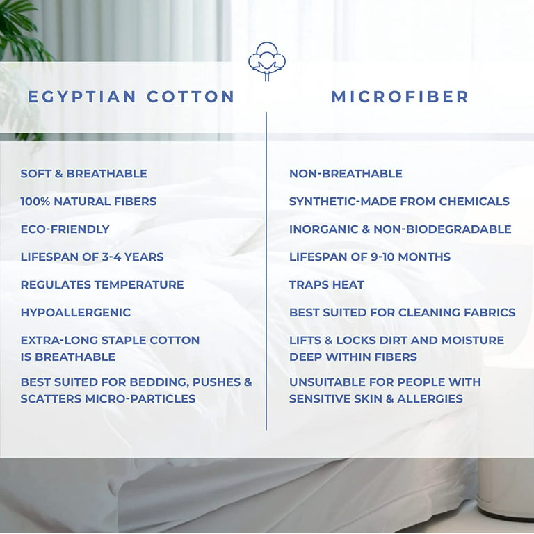 Kotton Culture 600 Thread Count 100% Egyptian Cotton Premium 3