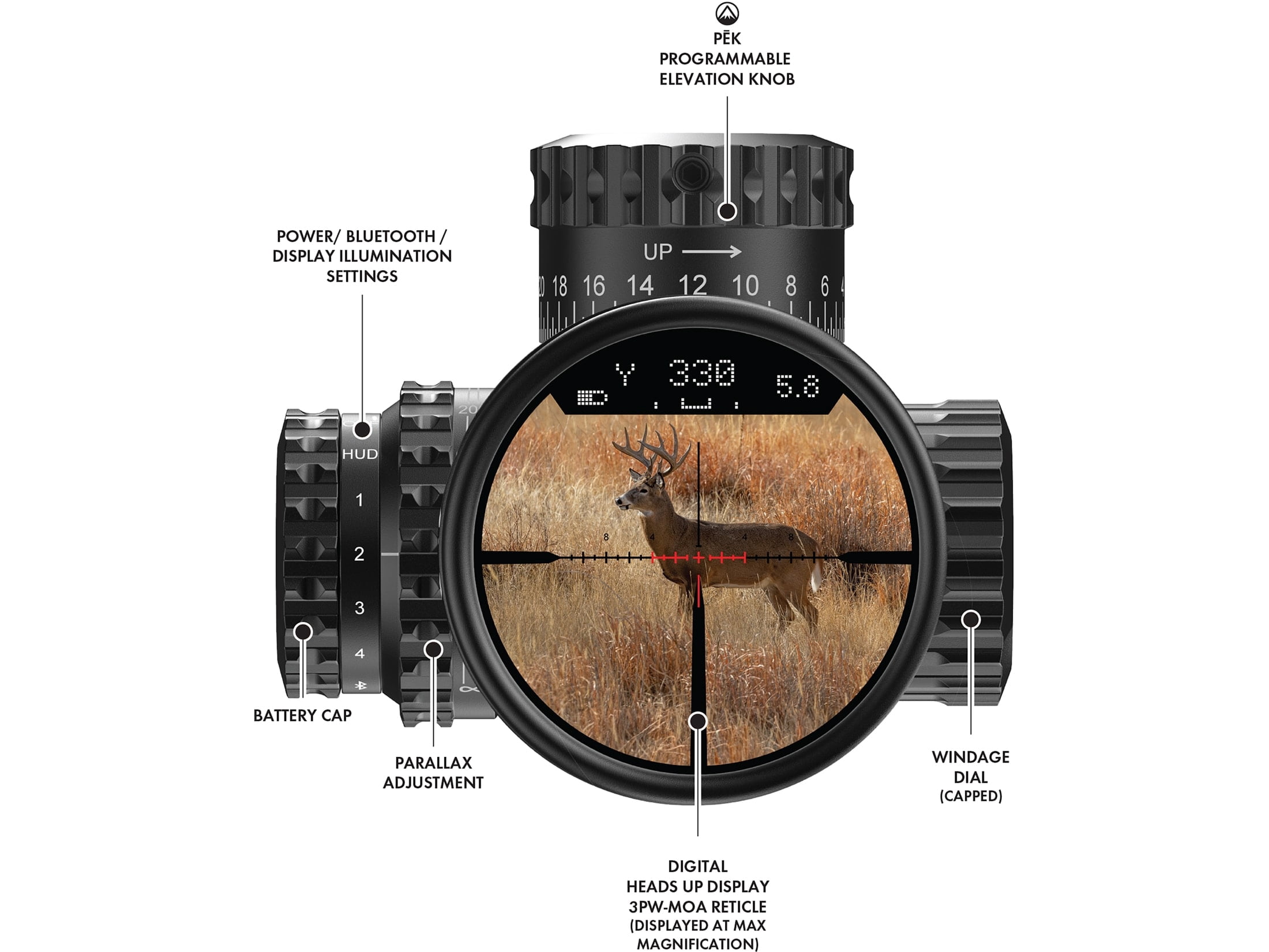 Burris Veracity PH 4-20x50 Riflescope Illuminated RC-MOA Reticle (Matte Black)