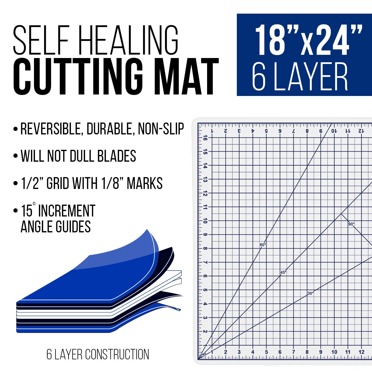 Reversible Self-Healing Cutting Mat 18x24 Double-Sided Non-Slip Cutting  Board