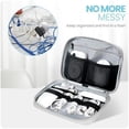 thumbnail image 2 of Electronics Organizer Bag, Portable Cable Organizer Case Travel Electronic Accessories Storage Case - Travel storage bag for Cables, Chargers, Phone, SD Cards - Grey, 2 of 5