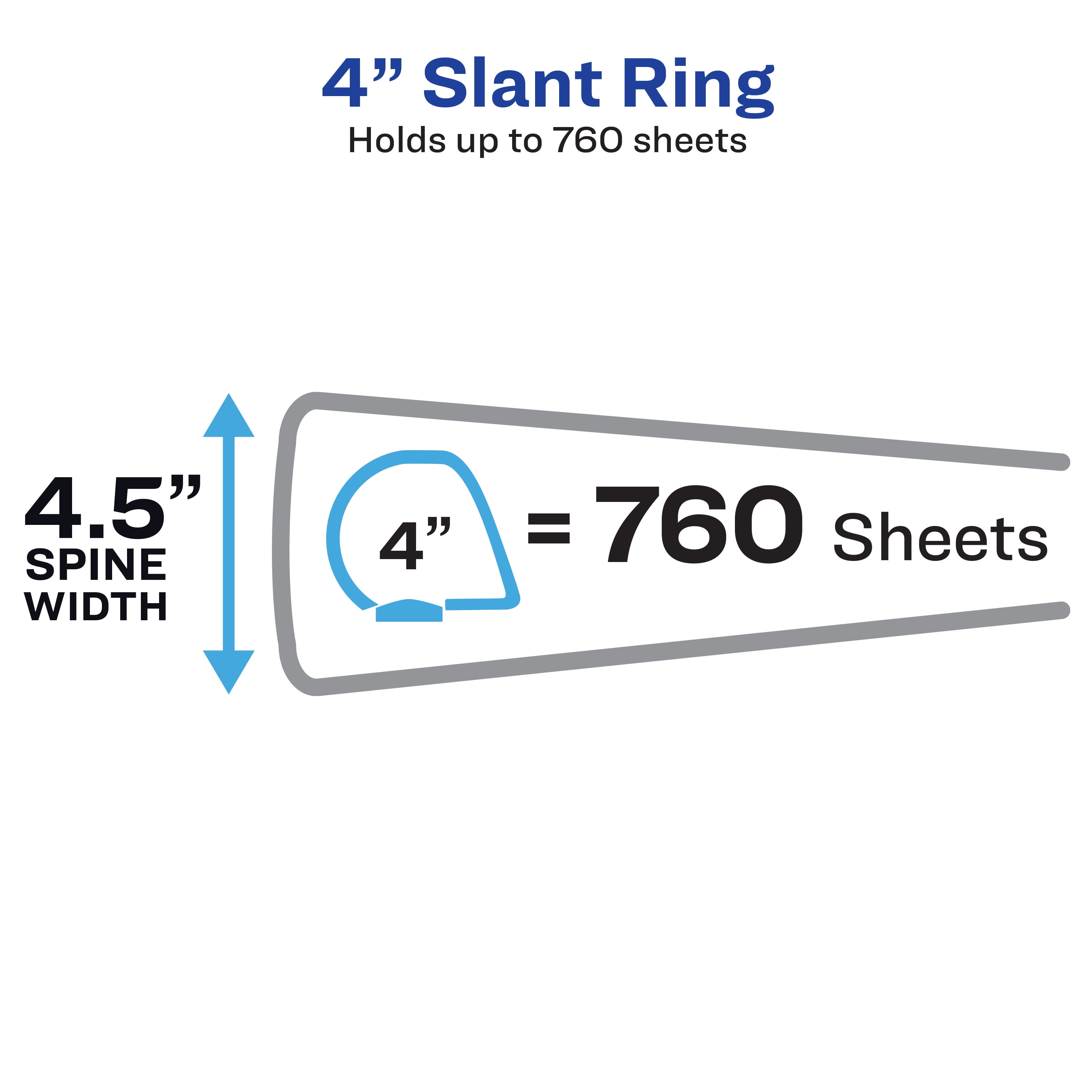 Avery Heavy-Duty View Binder, 4" One Touch Slant Rings, 2 White