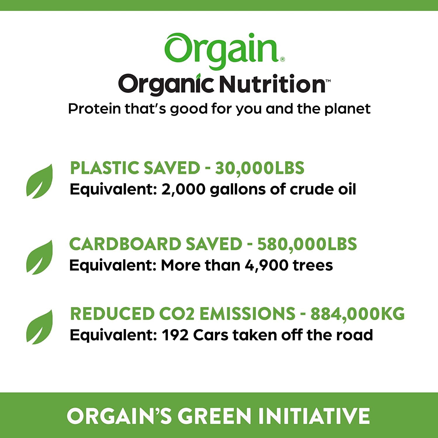 (6 pack) Orgain Organic Vegan 21g Protein Powder, Plant Based Shake Drink, Creamy Chocolate Fudge 1.02lb