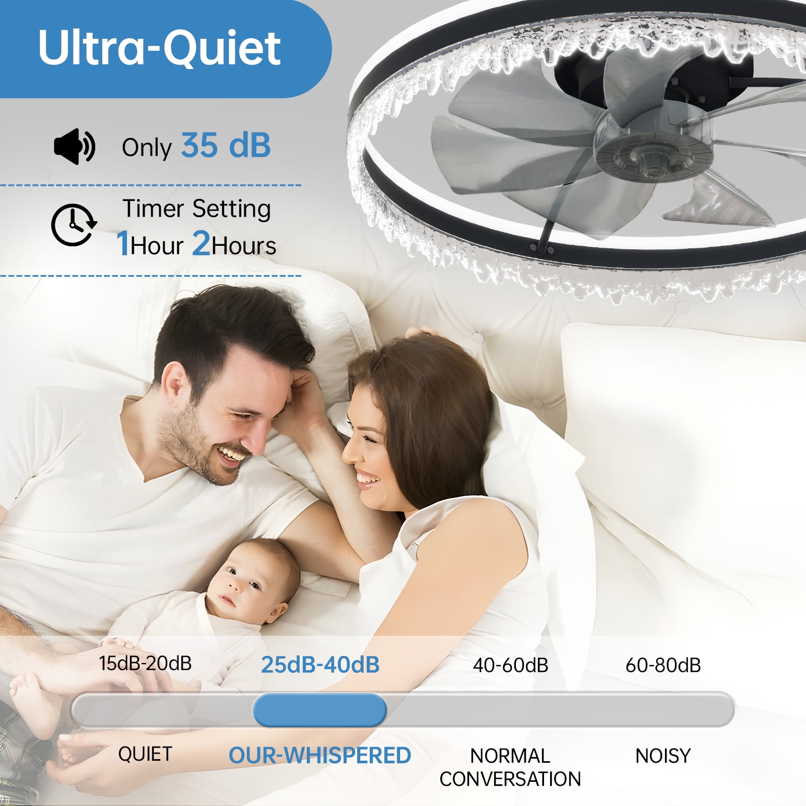 Miniyam Smart LED Fan Light – Flush Mount Crystal Ring Design, Reversible Airflow, 6 Speeds, Ideal for Bedroom & Living Room
