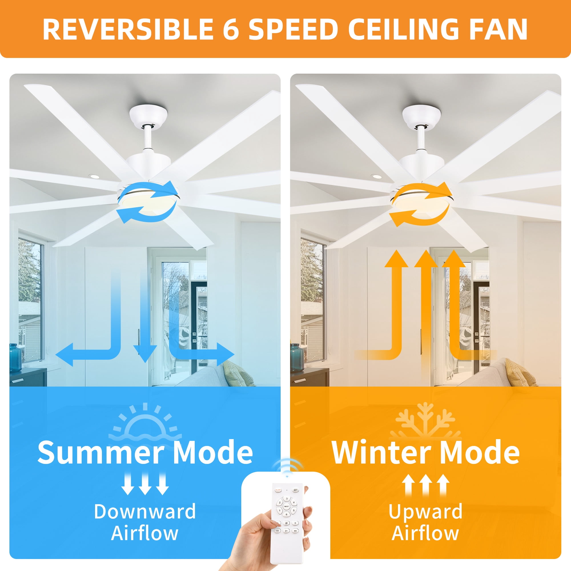 Craftian 72in Modern White Ceiling Fans with Lights and Remote Control, Ceiling Fans with 8 Aluminum Blades and 6 Speed