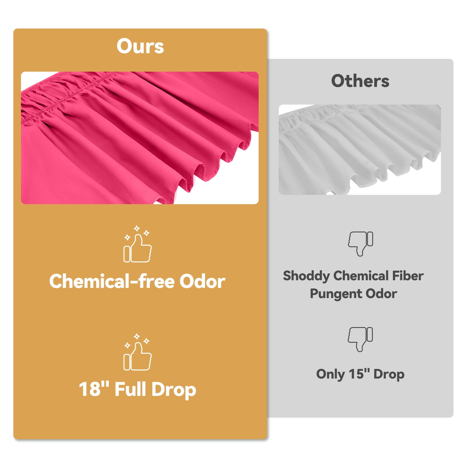 King Bed Skirt, 18 inch Tailored Drop with Elastic Belt, Easy Install, Rose Red