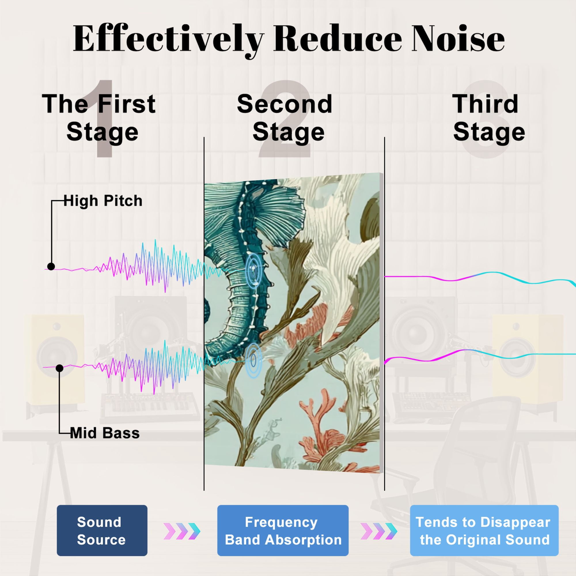 8 Pack Art Acoustic Panels Sound Absorbing Vintage Seahorse Coral Muted Decorative Soundproof Wall Panels Self Adhesive for Nursery Game Room Bedroom 48"x32"