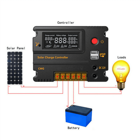 

2X Solar Controller 20A MPPT 12V PV Solar Panel Battery Charger Regulator LCD Display