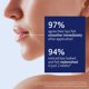 thumbnail image 3 of Microexfoliante Lip Therapy Obagi AHA+PHA de 15 ml con ácido hialurónico, 3 of 8