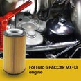 thumbnail image 2 of 2234788 Oil Filter, for Euro 6 MX-13 Diesel Engine, Replaces LF16368, 2151728PE, 2047411PE, 2151728, 2047411, WL10341, LP7183, 2 of 4