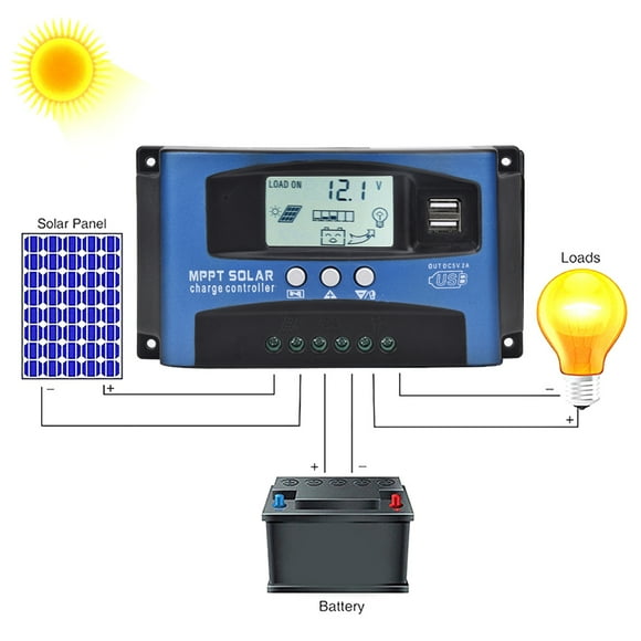 Controlador De Carga Del Panel Solar MPPT Protección De Circuito Completo 30-100A 12V / 24V Industria Del Regulador Del Panel Solar Para Exteriores ANGGREK Otros Deportes