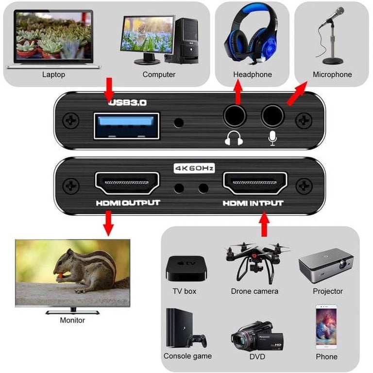 4K HDMI Video Capture Card with USB 3.0 and Microphone Input photo 2