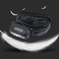 thumbnail image 4 of Linterna frontal LED de inducción 1000mAh 4 modos Luz de cabeza de trabajo USB a prueba de agua (negro) Ehuebsd Para estrenar, 4 of 9