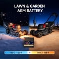 thumbnail image 3 of U1 Lawn Mower Battery, 12V 300CCA Maintenance-Free AGM SLA Starting Battery for Garden Tractors, Riding Lawn Mowers, Outdoor Power Equipment, Dimensions 7.29" L x 4.93" W x 6.42" H, 3 of 6