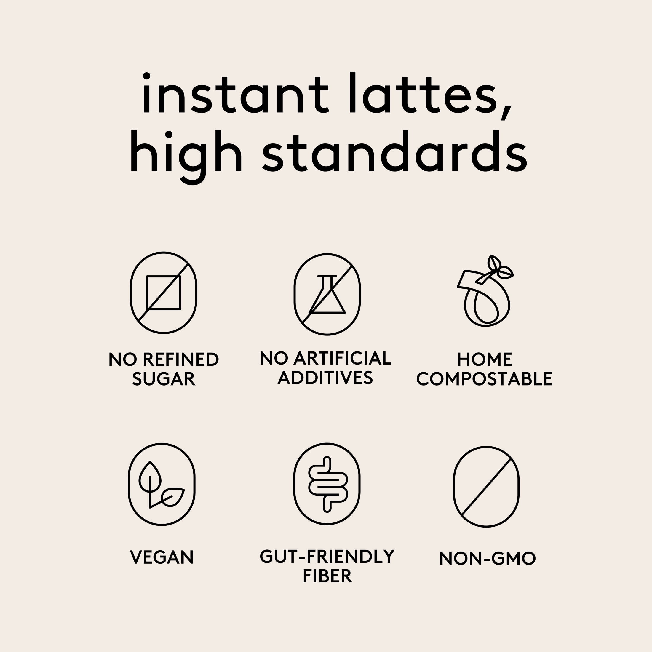 Kencko Mocha Organic Instant Iced Latte Two Pack, Powdered Drink Mix, .79 oz