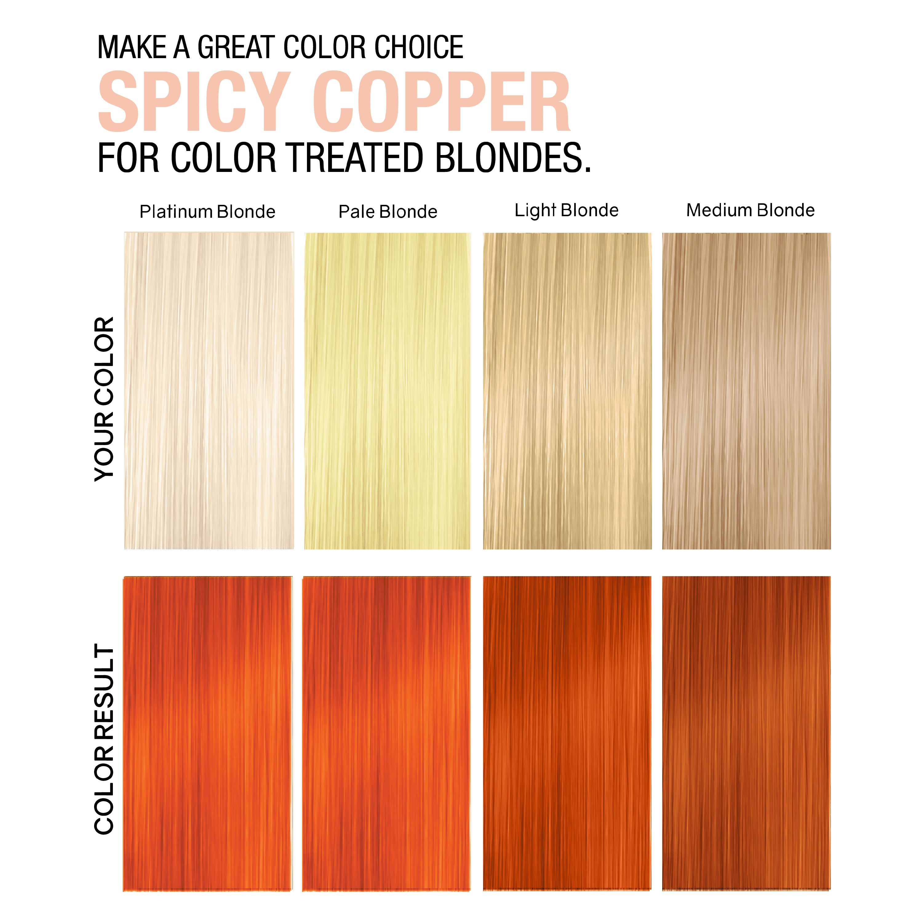 No Fade Fresh Color Depositing Conditioner with BondHeal Bond Rebuilder, Plant-Based, Vegan, Cruelty-Free 6.4 oz - Spicy Copper Hair Color Mask