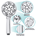 Gusgopo High Pressure Handheld Shower Head, 9 Spray Settings ShowerHeads with 60" Stainless Steel Hose and Angle-adjustable Overhead Bracket, 5 Inch Shower Head with Handheld for Bathroom