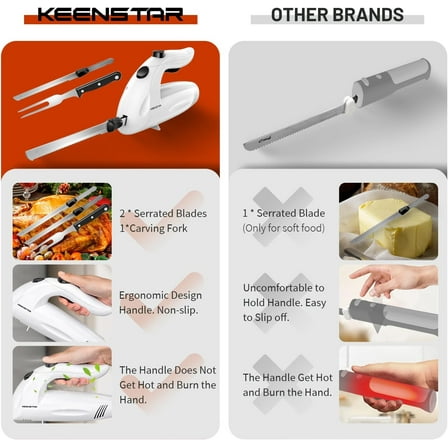 Electric Knife for Carving Meat, Turkey, Bread, 150W Electric Knife Set with 2 Serrated Stainless Steel Blades & Serving Fork for Slicing Poultry, Ham & More, Ergonomic Handle & Safety Lock