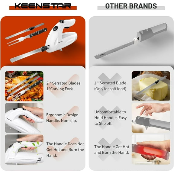 Electric Knife for Carving Meat, Turkey, Bread, 150W Electric Knife Set with 2 Serrated Stainless Steel Blades & Serving Fork for Slicing Poultry, Ham & More, Ergonomic Handle & Safety Lock