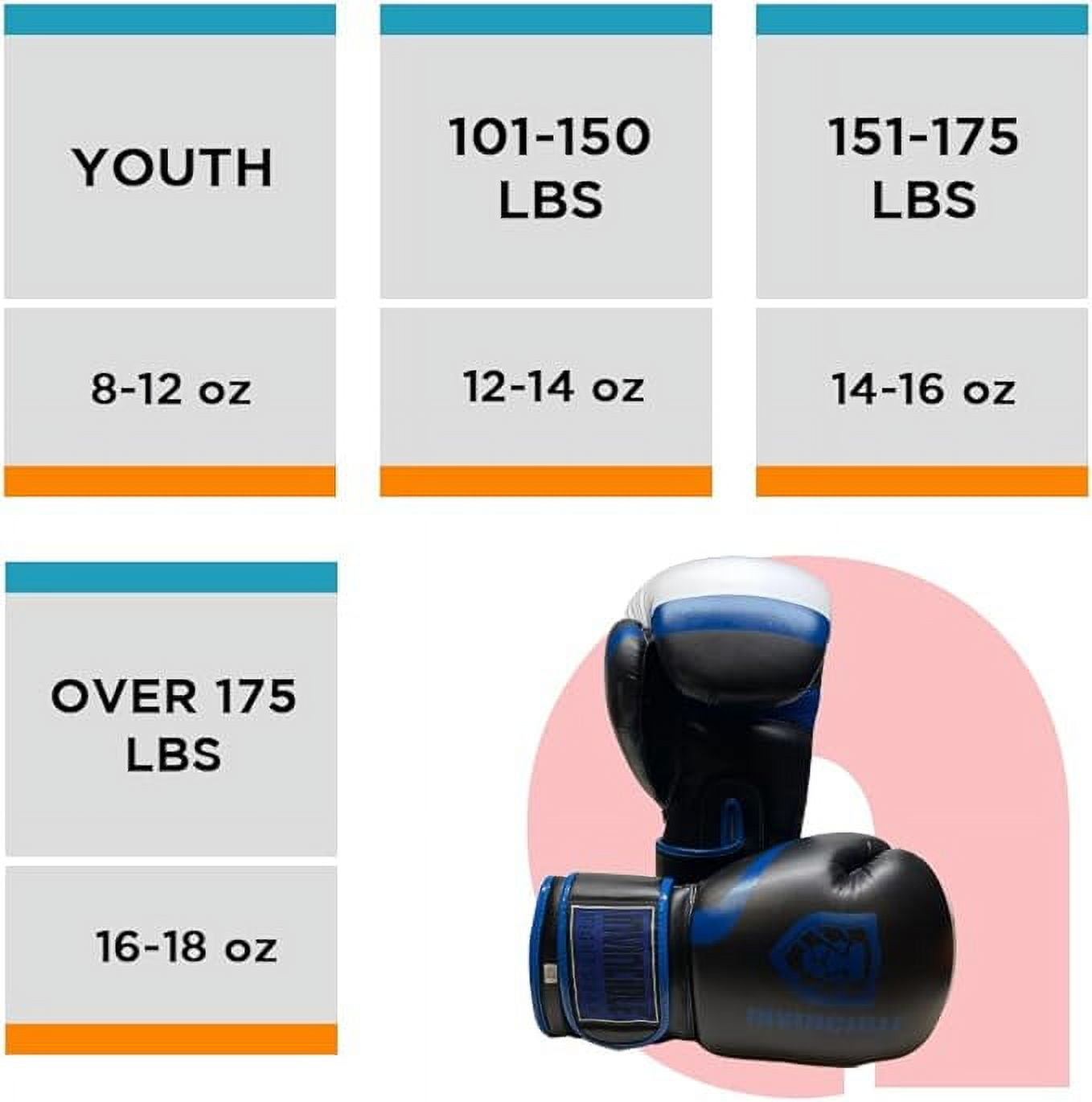 Invincible Fight Gear Standard Leather Hook and Loop Training Boxing Gloves in Ideal for Boxing, Kickboxing, Muay Thai, MMA for Men Women and Kids