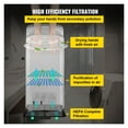thumbnail image 3 of Jet Hand Dryer, Electric Commercial Blade Hand Dryer, ABS Air Hand Dryer W/ HEPA Filtration Wall Mount Vertical Hand Dryer, 3 of 8