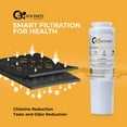 thumbnail image 2 of Qukck Parts Delivery QPD UKF8001 Replacement for EDR4RXD1, 4396395, UKF8001P, UKF8001AXX-750, Quick Parts Delivery, Puriclean II, 46-9006 - QPD-UKF01 X single (1) pack, 2 of 6