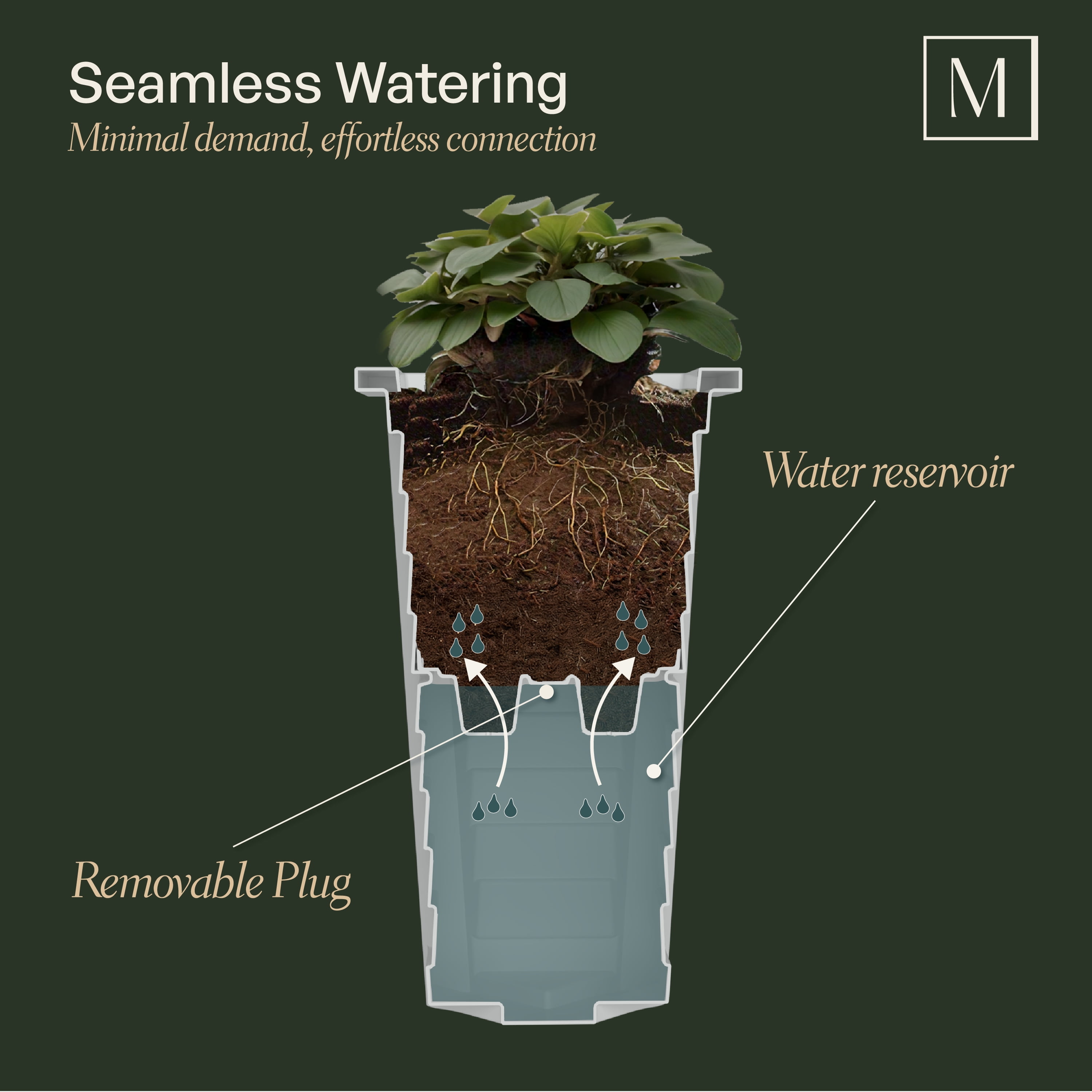 Mayne Lakeland 16" x 16" x 28" Tall Square Espresso Self Watering Plastic Planter