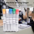 thumbnail image 4 of Sewing Machine Needles, 50 Pcs, for Singer,Brother, Standard Needles, 4 of 5