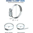 thumbnail image 4 of Hose Clamp Set - 10pcs 1 2 Inch 304 Stainless Steel Worm Gear Hose Clamps, 4 of 5
