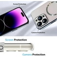 thumbnail image 5 of Compatible with iPhone 14 Pro Max Case (Support for Magsafe) Magnetic Gradient Case with Wireless Charger, Gradient Glass Back Cover with Lens Screen Protector Cover for Girls Women -White, 5 of 12