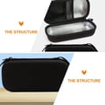 thumbnail image 3 of Cooler Bag Multi-function Insulin Case Portable Travel Accessories Mini Freezer Kids Cold Medicine, 3 of 6
