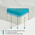 thumbnail image 3 of Lenci 10 in. Split California King Gel-Infused Memory Foam Mattress (2-Piece), 3 of 4