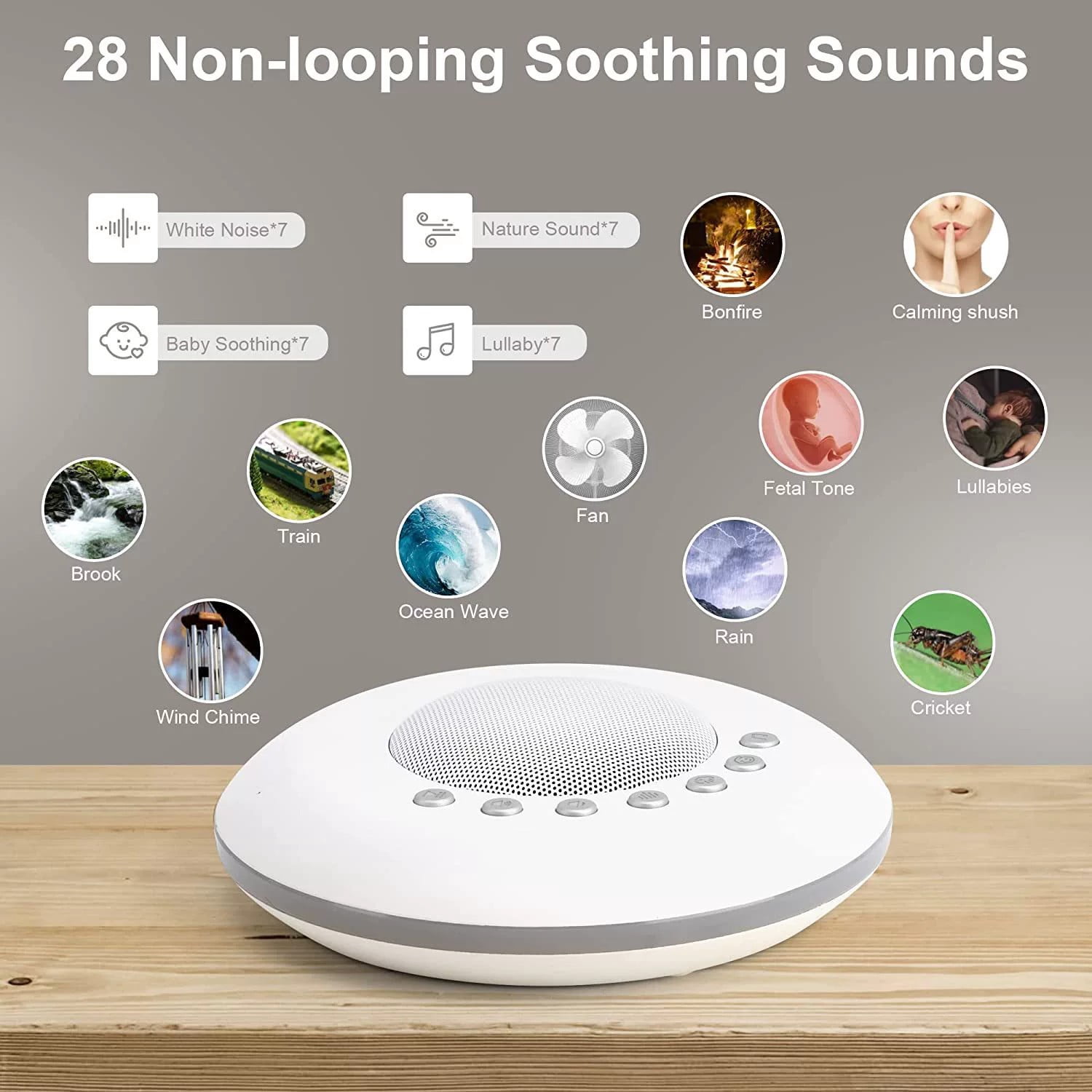 Sleep Machine, White Noise Machine for Adults Kids Sound Machine, 20 Soothing Sounds Machine with Night Light, Portable Sleep Noise Maker Machine for Home, Office, Travel (Color : White)