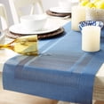 thumbnail image 3 of Camino de Mesa DII 36x183 cm PVC Interior y Exterior Azul, 3 of 7