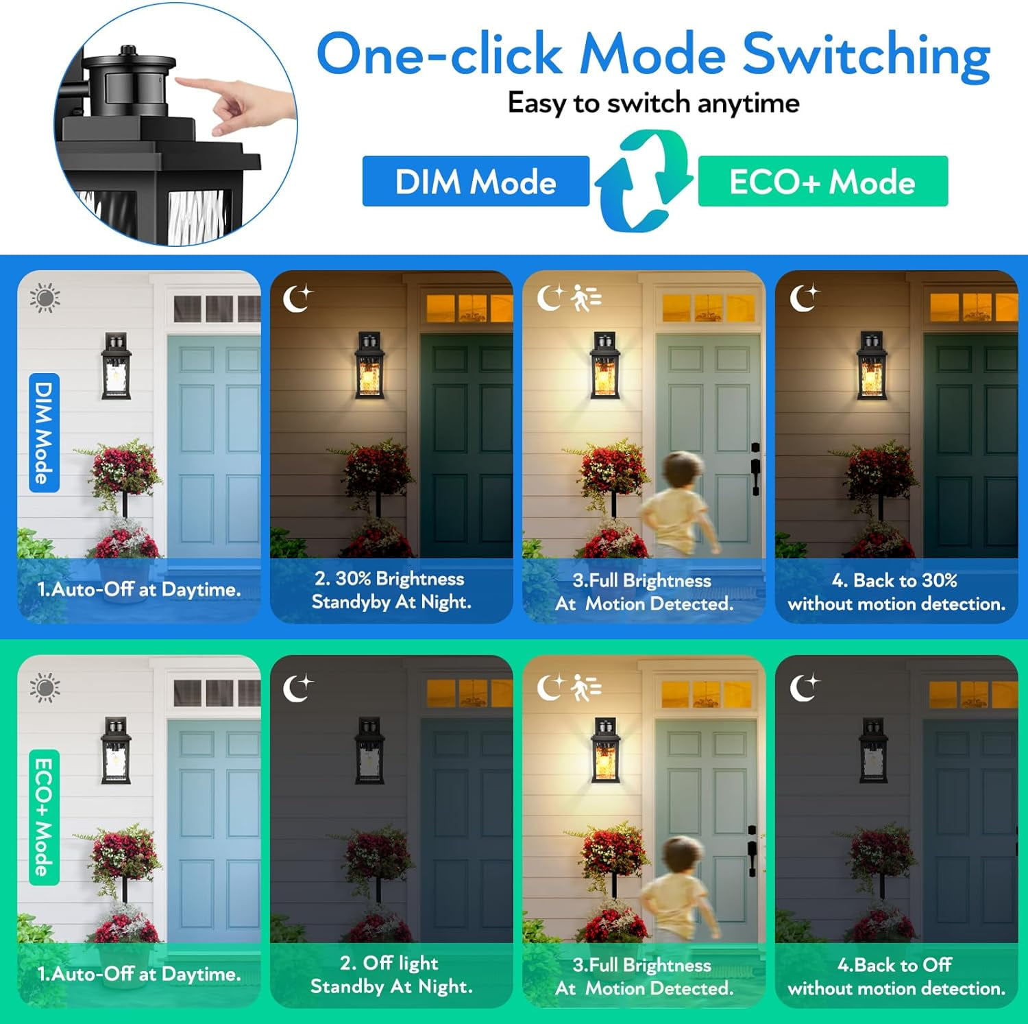 VIANIS Motion Sensor Outdoor Light Fixtures Wall Mount, 2 Pack Dusk to Dawn Outdoor Wall Lantern Sconce Lights, Moden Black Outside House Lights with Tempered Glass for Front Door, Patio