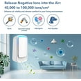 thumbnail image 5 of Mini Plug-In Air Ionizer for Home - No Filter Needed, Silent 30dB, Releases 40-100M Ions/Min, Ultra Slim, Saves Energy in Bedroom/Office, 5 of 6