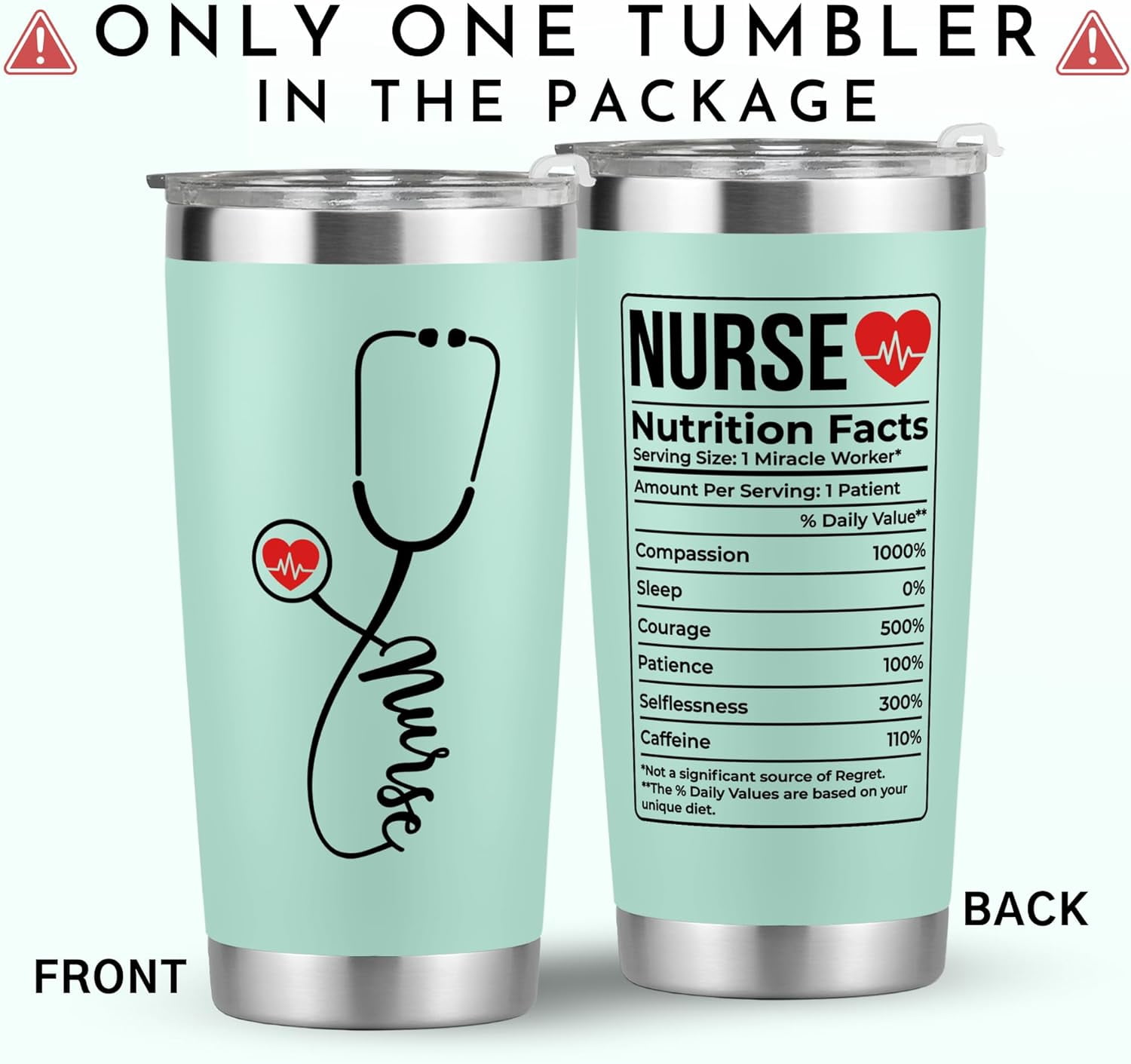 Nurse Gifts for Women - Nurses Week Gifts - Appreciation Gift for Nurses - Nurse Rn Lpn Practitioner Gift for Women - Retirement, Graduation Nursing Student Ideas - 20 Oz Mint Tumbler