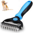 thumbnail image 4 of Peine Profesional para Perros y Gatos YONGSHENG Azul, 4 of 5