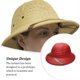 thumbnail image 5 of Qarigey Sombrero Protección solar Sombra Gorra de ala ancha Ropa y transpirable Sombreros Verano Chica Niño Ocio Compras Diario Rojo Type2 NO2, 5 of 6