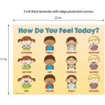 thumbnail image 2 of Feelings Chart for Kids - Feeling Faces Chart - How Do You Feel Today Poster - Emotions Faces Poster - Preschool, 2 of 5