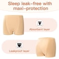 thumbnail image 5 of Yilanmy Period Underwear For Women Overnight Period Panties Postpartum Leakproof Shorts, 5 of 8