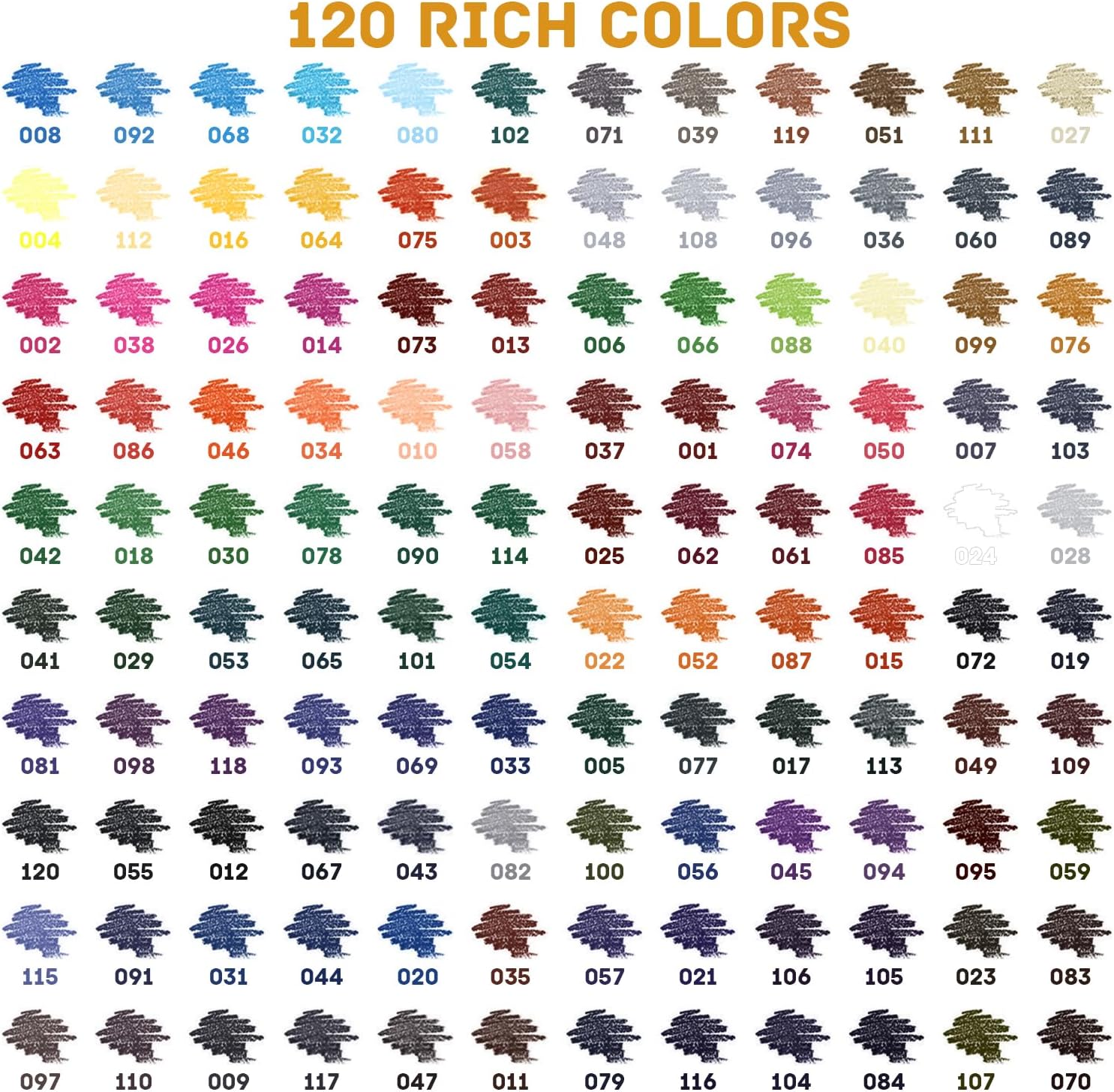 Brutfuner 120 Oil-Based Colored Pencil Set photo 3