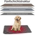 thumbnail image 4 of Alfombrilla para perros Cama lavable para perros Alfombrilla térmica antideslizante, 4 of 8