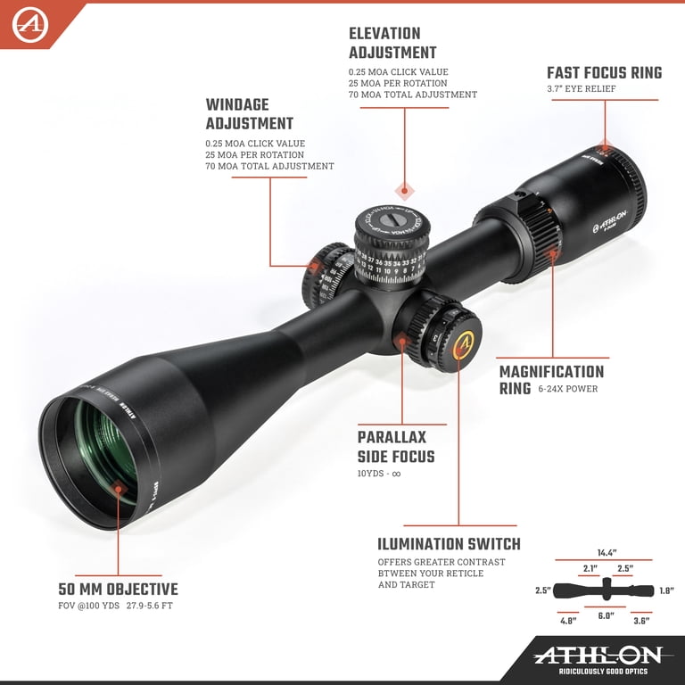 Thermal Scopes For Rifles Athlon Optics Heras SPR 6-24x50 Riflescope ...