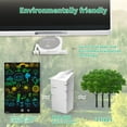 thumbnail image 4 of Amdohai 6.5 Inch Double-sided LCD Writing Tablet Full Screen with 2 Stylus Drawing Writing Taking, 4 of 8