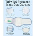 thumbnail image 3 of Topkins Dog Diapers Male, 3 Pack Washable Reusable Puppy Belly Bands,Soft and Comfortable Leak Proof Doggie Wraps with High Absorbing, for Untrained, Incontinence Small Medium Dogs, XL, 3 of 8