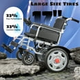 thumbnail image 4 of Edcsi Electric Wheelchairs for Seniors, Lightweight Foldable Power Chair, Portable Motorized Wheelchair for Adults, Compact Travel Mobility Scooter with Quick Fold Design, 4 of 6