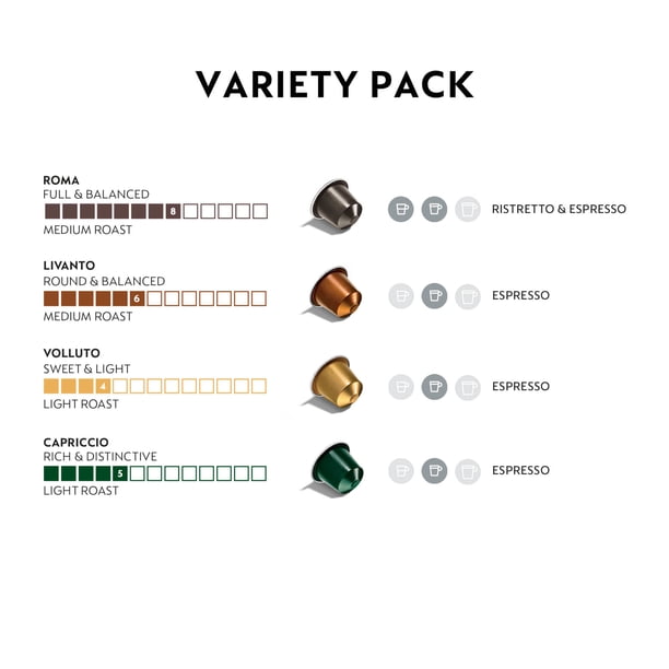 Nespresso Morning Pack | Espresso coffee for grocery retail