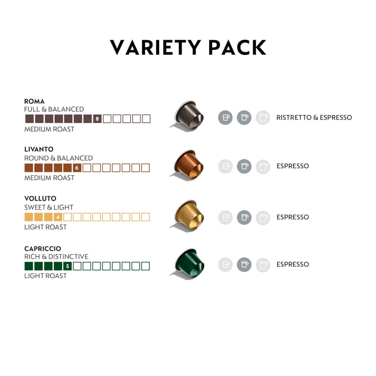 Nespresso Original Line Espresso Pods, Variety Pack, Mild and