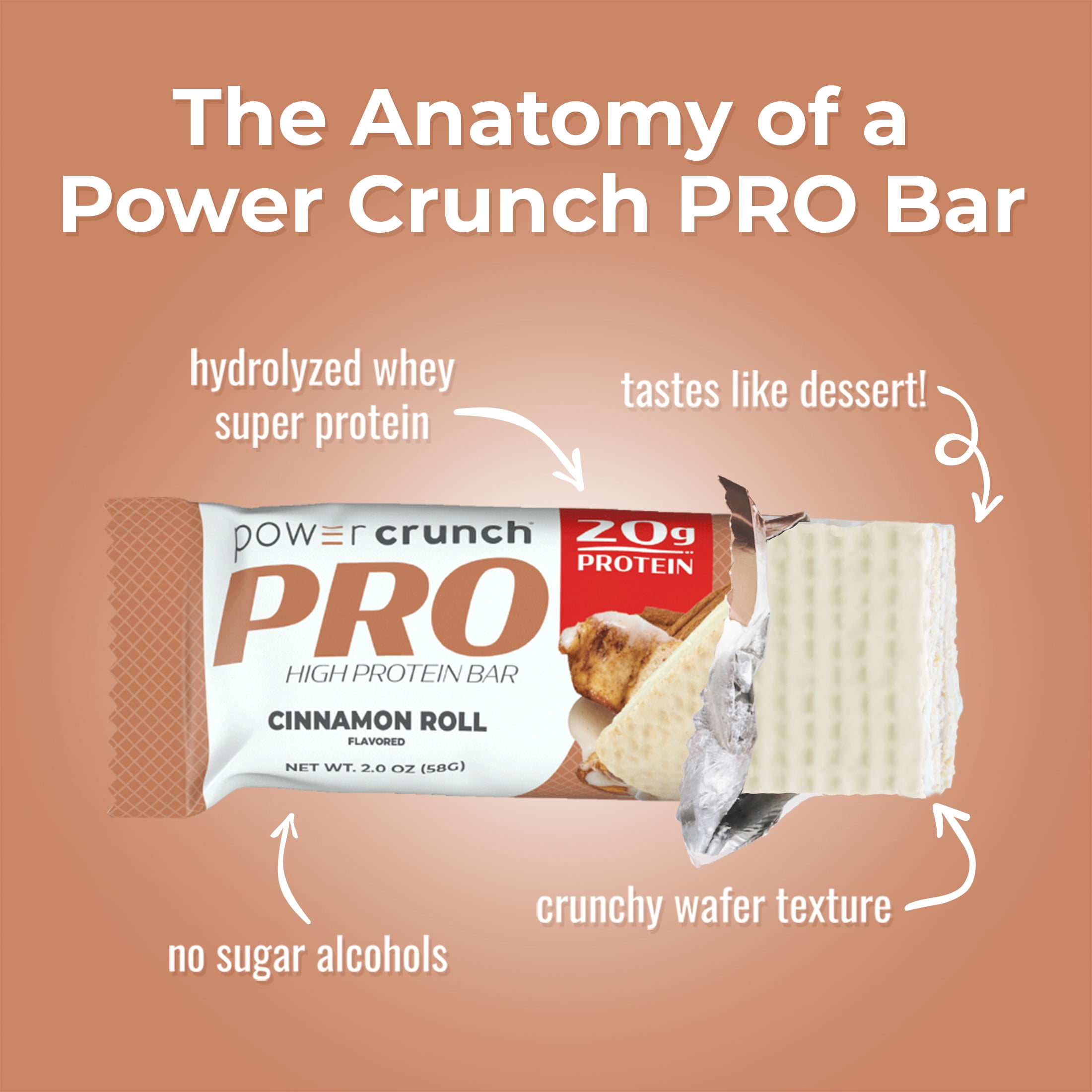 (2 pack) Power Crunch PRO Cinnamon Roll High Protein Bar, 20g Protein, 2 oz, 4 Ct